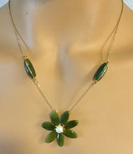 Load image into Gallery viewer, AUTHENTIC SWOBODA NECKLACE ~ Jade, Pearl
